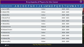 Pro Strategy Football 2021