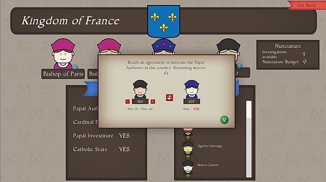 Just Power: The Papal States