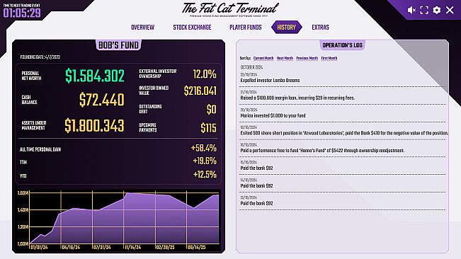 Hedge Fund Manager Simulator MMO
