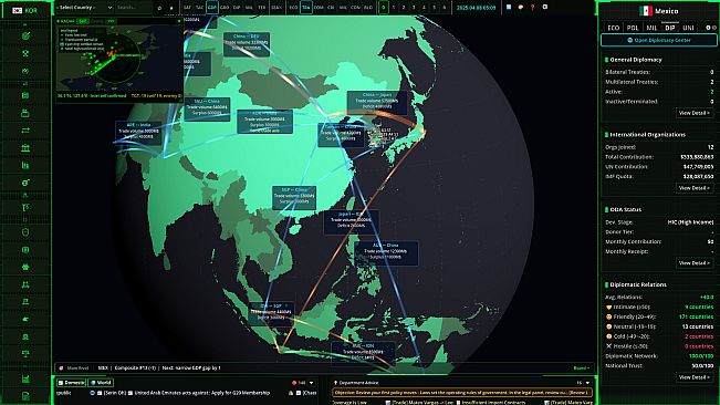 Global Supremacy