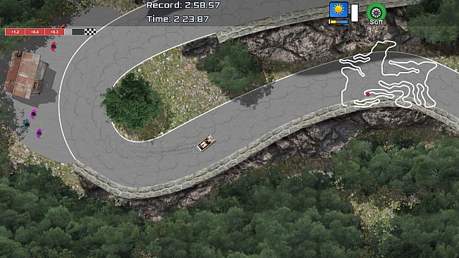 Ultimate Rally 2D