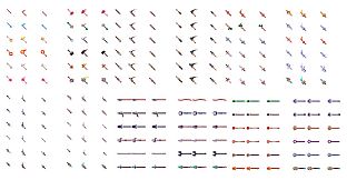 RPG Maker MZ - Medieval Fantasy Weapons Pack