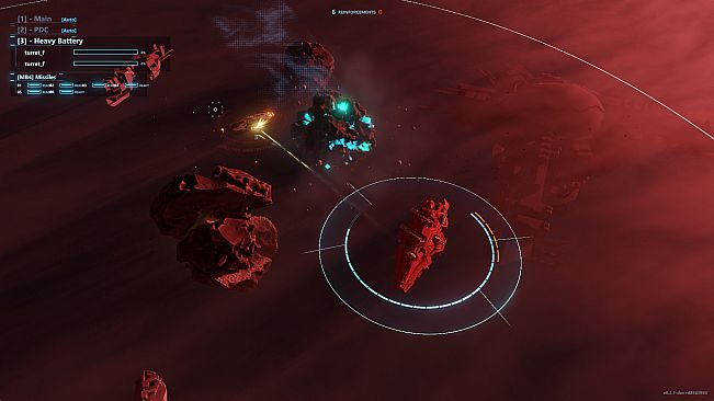 Divergence: Fracture