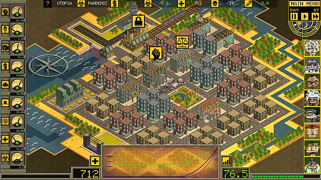 Ministry of Pandemic