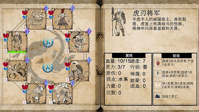 The Immortal Scripture