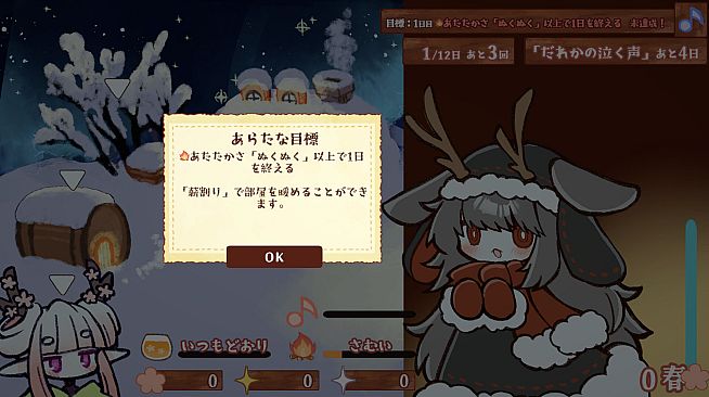 ドロチェの箱庭