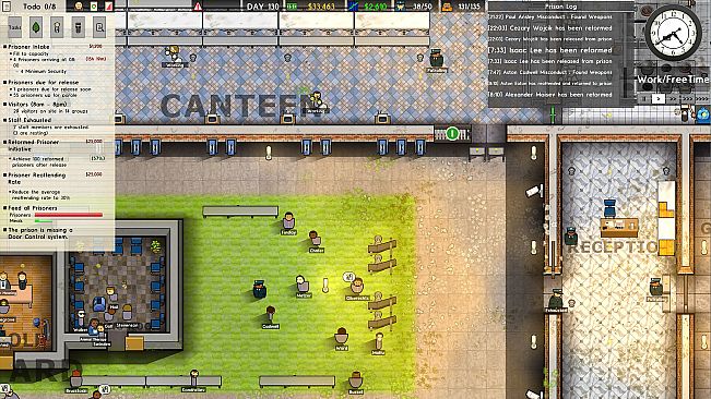 Prison Architect - Free For Life