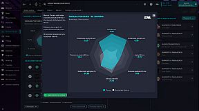 Football Manager 2023