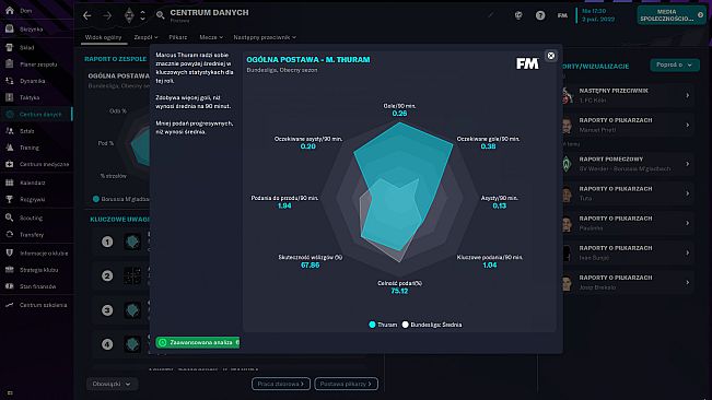 Football Manager 2023