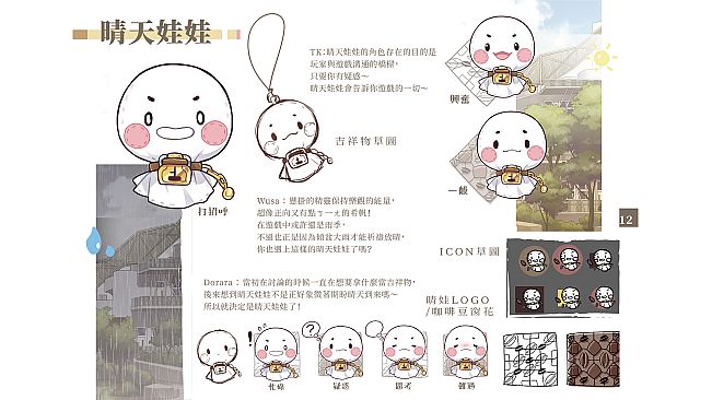 Sunny Cafe Digital Art Set