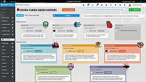 Draft Day Sports: College Basketball 2021