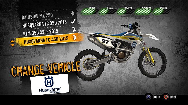 MX vs. ATV Supercross Encore - 2015 Husqvarna FC 450 MX