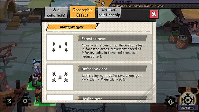 Tactical Three Kingdoms (3 Kingdoms) - Strategy & War