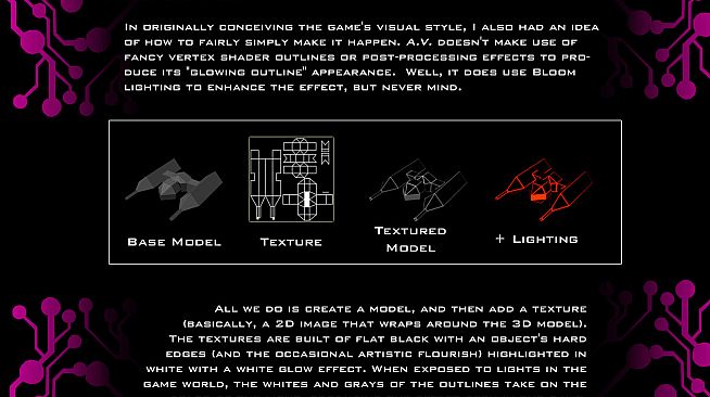 A.V. - Digital Art Book