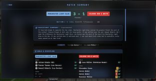 Retro Manager