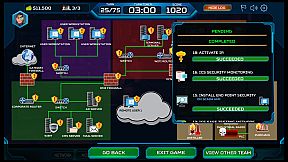 ThreatGEN: Red vs. Blue