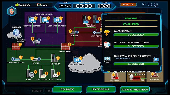 ThreatGEN: Red vs. Blue