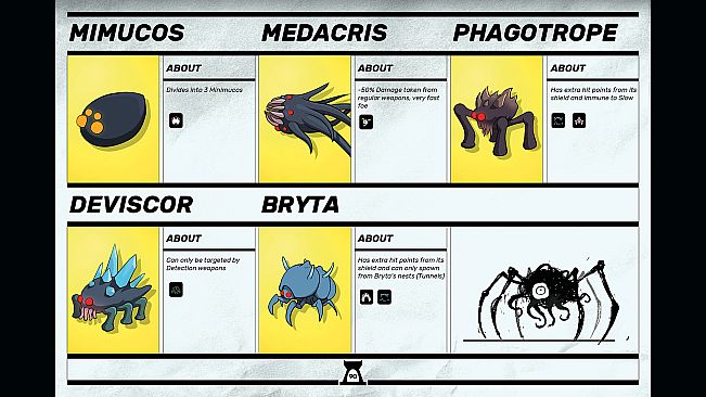 Tower Dominion - Official Digital Book