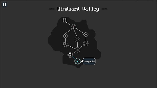 The Realm of Insight Compass