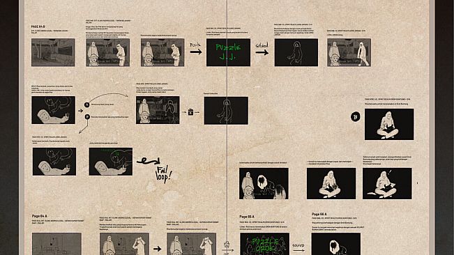 Jurnal Risa: Dark Destiny - OST & Digital Artbook