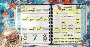 Lo-Fi Haiku: Coffee and Chill