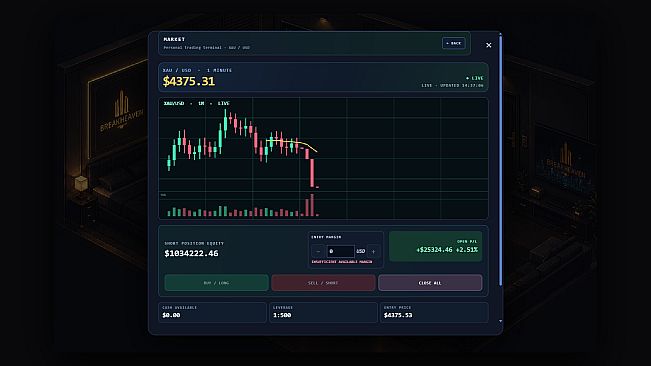 02:17 The Trader's Path