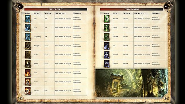 Two Worlds II Strategy Guide