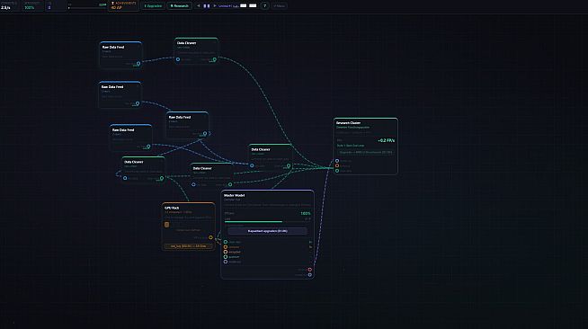 KI Lab — Neural Pipeline Simulator