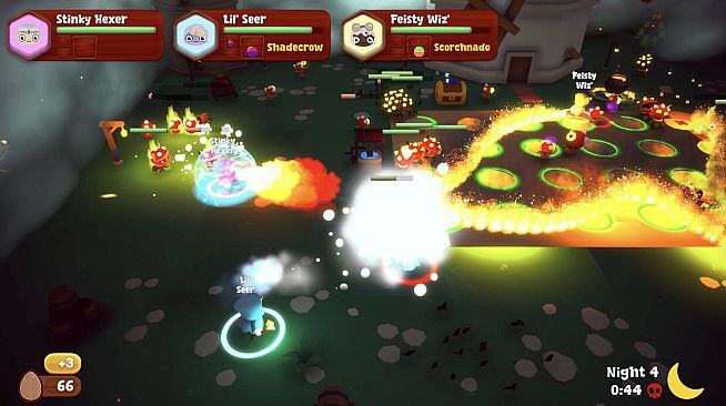 Mage Farm