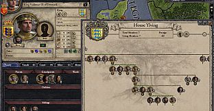 Crusader Kings II: Dynasty Shields