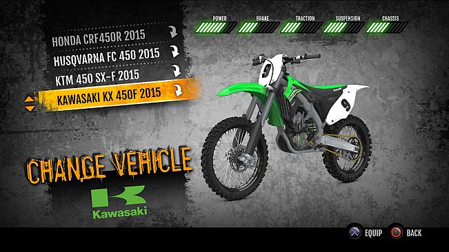 MX vs. ATV Supercross Encore - 2015 Kawasaki KX450F MX