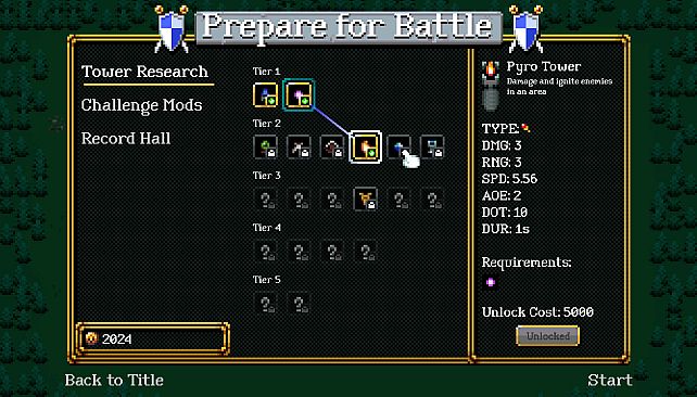 Defense of the Dauntless