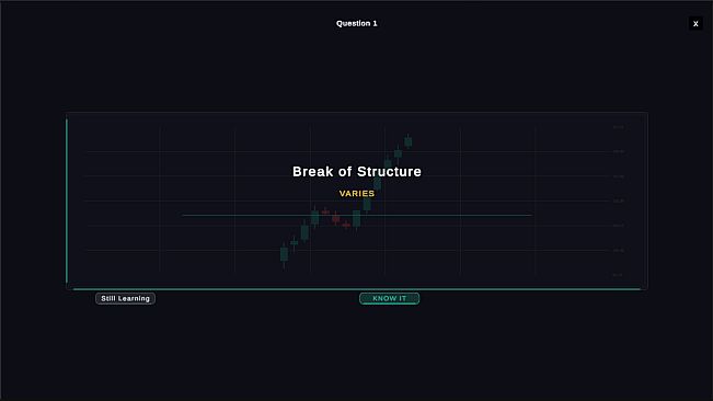 Technical Analysis: Chart Mastery