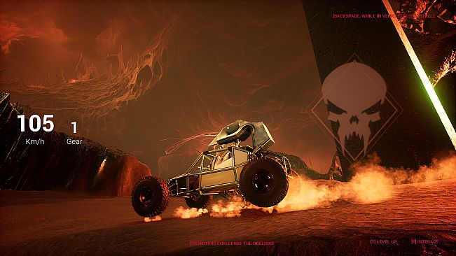 Anunnaki & The Kingdom of Goku