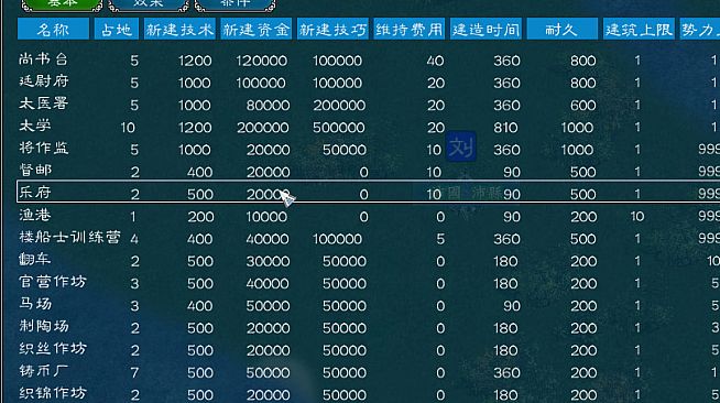 中华三国志-DP版