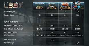 Project L33T - Ghost Operator Edition Upgrade