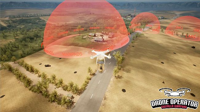 Drone Operator Guerilla Warfare