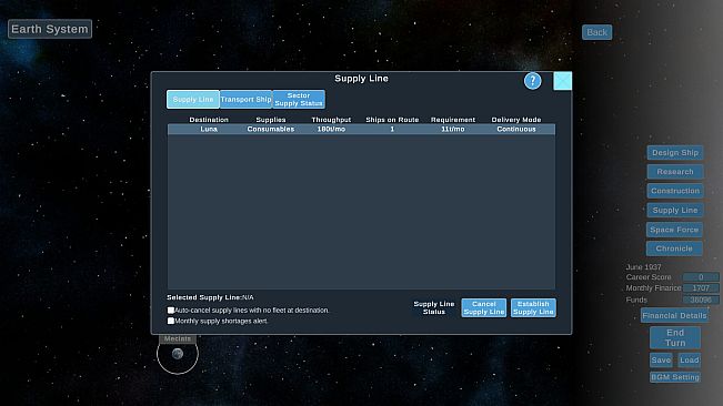 Director of Solar Affairs