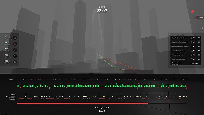 Oblivity - Find your perfect Sensitivity