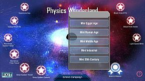 Evolution of a Mini World: Physics Wonderland