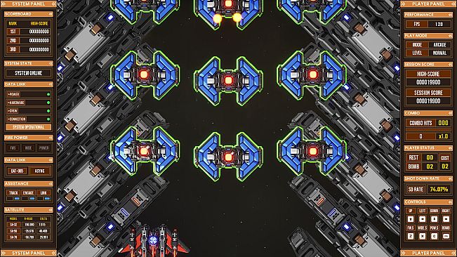 GOD CORE