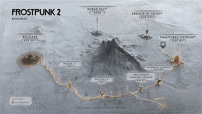 Frostpunk 2: Deluxe Edition Upgrade