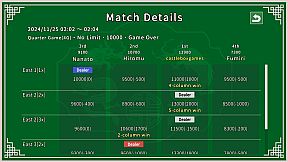 Japanese Style Tien Gow