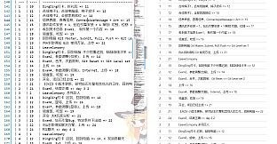 Wizened Dream - Design Book