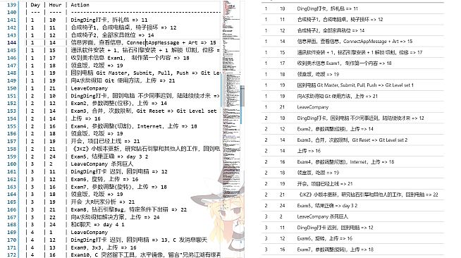 Wizened Dream - Design Book