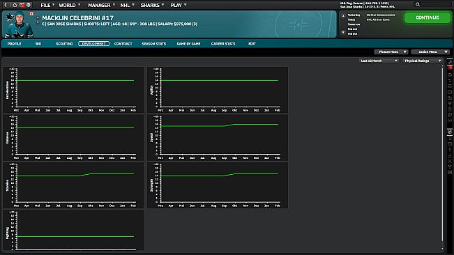 Franchise Hockey Manager 11