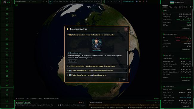 Global Supremacy