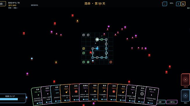 核心防线 core defense line