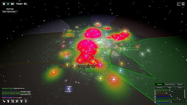 GalactiWar - Empire Simulator