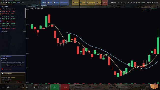 The Exchange Manager